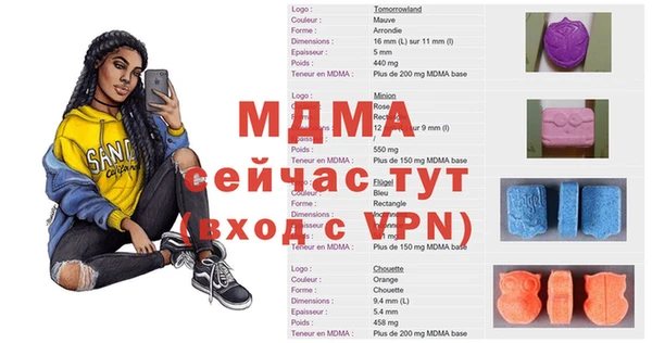 марки nbome Алзамай